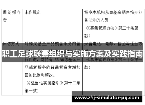 职工足球联赛组织与实施方案及实践指南 职工足球联赛组织与实施方案及实践指南