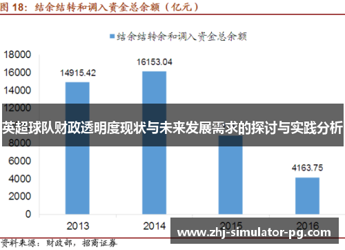 英超球队财政透明度现状与未来发展需求的探讨与实践分析