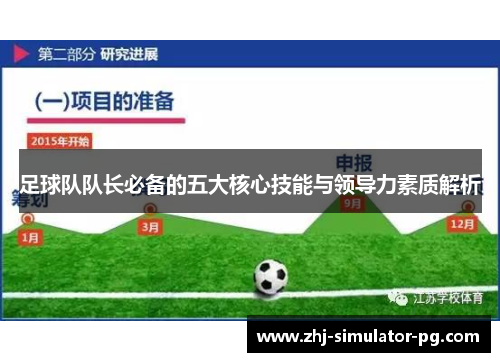 足球队队长必备的五大核心技能与领导力素质解析 足球队队长必备的五大核心技能与领导力素质解析