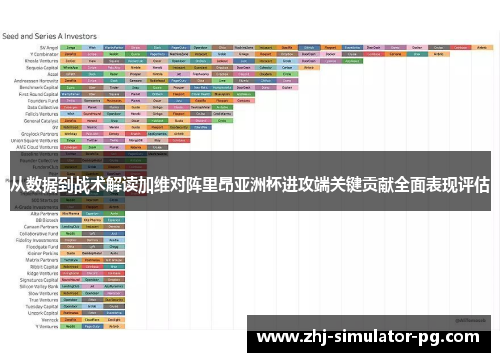 从数据到战术解读加维对阵里昂亚洲杯进攻端关键贡献全面表现评估