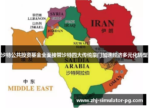 沙特公共投资基金全面接管沙特四大传统豪门加速经济多元化转型 沙特公共投资基金全面接管沙特四大传统豪门加速经济多元化转型