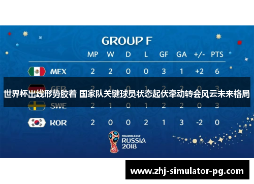 世界杯出线形势胶着 国家队关键球员状态起伏牵动转会风云未来格局