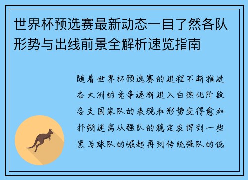 世界杯预选赛最新动态一目了然各队形势与出线前景全解析速览指南