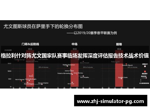 格拉利什对阵尤文国家队赛事临场发挥深度评估报告技术战术价值