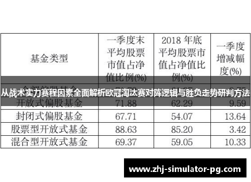 从战术实力赛程因素全面解析欧冠淘汰赛对阵逻辑与胜负走势研判方法