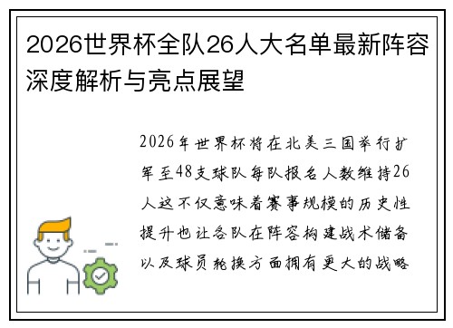 2026世界杯全队26人大名单最新阵容深度解析与亮点展望