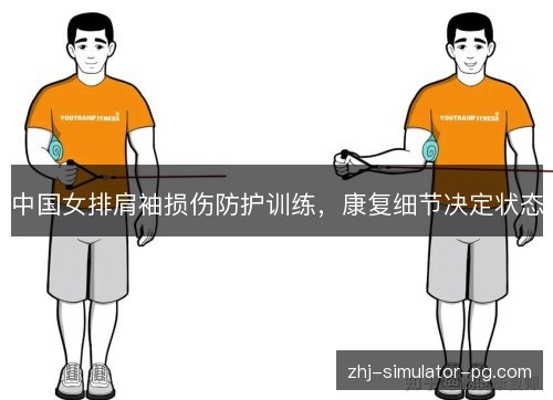 中国女排肩袖损伤防护训练,康复细节决定状态 中国女排肩袖损伤防护训练,康复细节决定状态